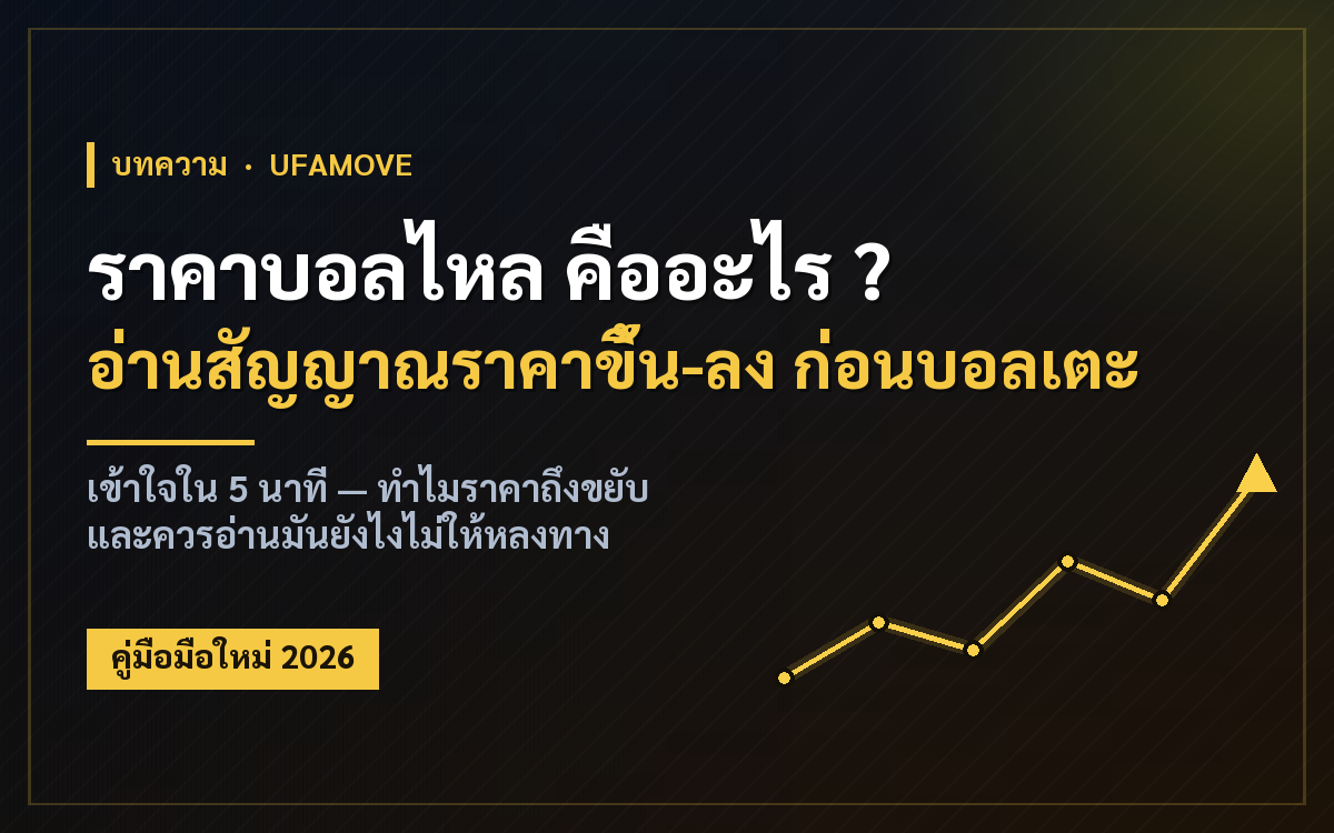 ราคาบอลไหล คืออะไร ? อ่านสัญญาณราคาขึ้น-ลง ก่อนบอลเตะ